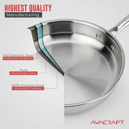 AVACRAFT 12 Inch Tri-Ply Stainless Steel Frying Pan with Glass Lid and Dual Pour Spouts - Induction Compatible BBQ Searing Skillet
