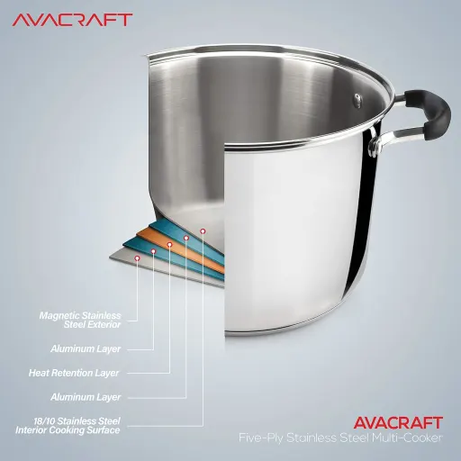 AVACRAFT 4 Piece 7 Quart 18/10 Stainless Steel Pasta Pot Set with Strainer Insert Steamer Basket and Glass Lid - Induction Compatible BBQ Side Cooking Pot
