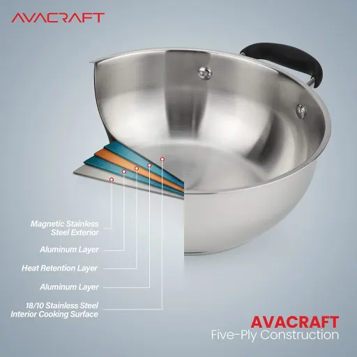 AVACRAFT 8 Inch Stainless Steel Everyday Pan with Five-Ply Base and Shatterproof Dome Glass Lid - Induction Compatible Multipurpose Saute Stir Fry Skillet