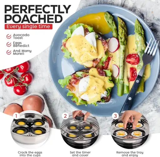 AVACRAFT Stainless Steel Egg Poacher Pan with 4 PFOA Free Non-Stick Cups and Tempered Glass Lid for All Stovetops