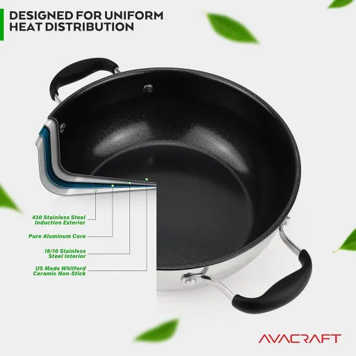 AVACRAFT 9 Inch Ceramic Nonstick Pan for Everyday with Glass Lid and Tri-Ply PFOA Fee - Stainless Steel - Induction Compatible Skillet