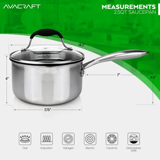 AVACRAFT 2.5 Quart Ceramic Nonstick Saucepan with Glass Strainer Lid and Dual Pour Spouts - PFOA Free BBQ Sauce Pot